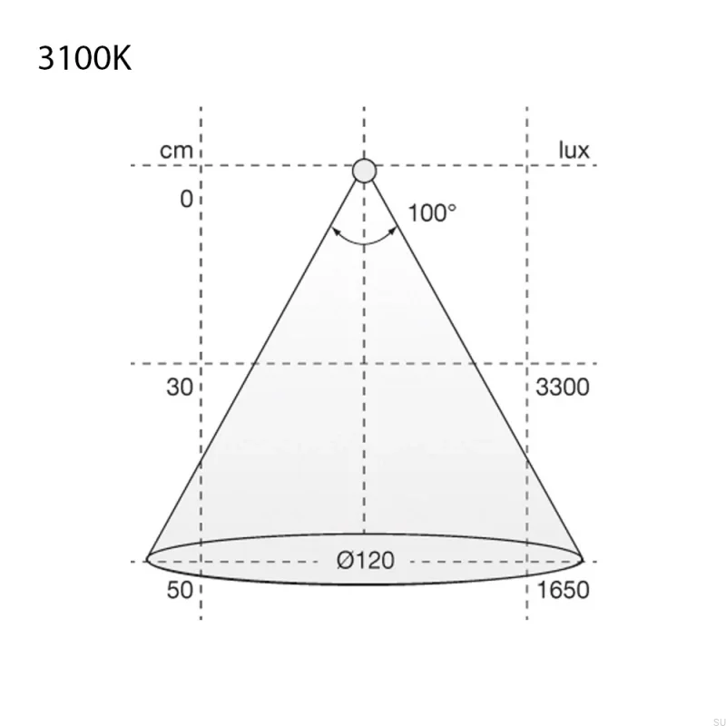 973611UT--Pasek-Ledowy-Flexy-SHE6-PW-PRO-1000-24V/14,4W-3100K-bez-Taśmy-Beslag-Design-Skandynawskie-Uchwyty_5