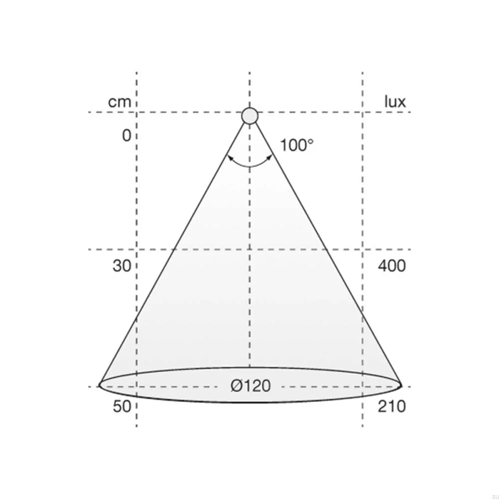 973398--Pasek-Ledowy-Flexy-SE-H4-24-3000-24V/28,8W-3100K-Beslag-Design-Skandynawskie-Uchwyty_5