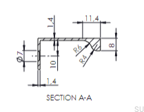 COMET